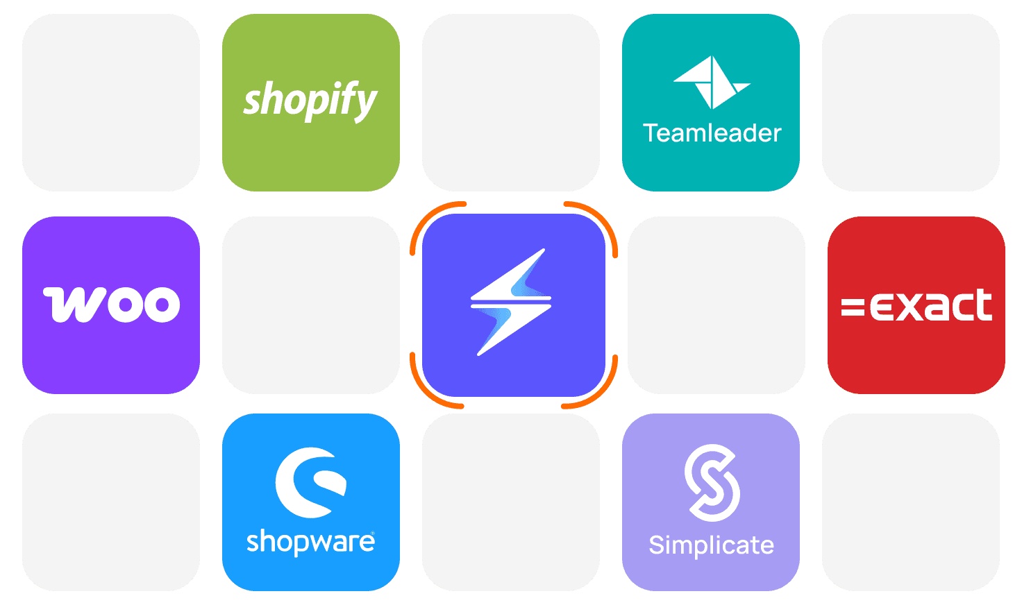 Shopify data import visualisation